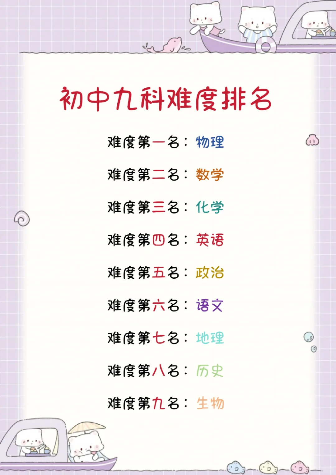 初中生也要加倍努力才能考上重点高中！！！-第3张图片-四季读书网