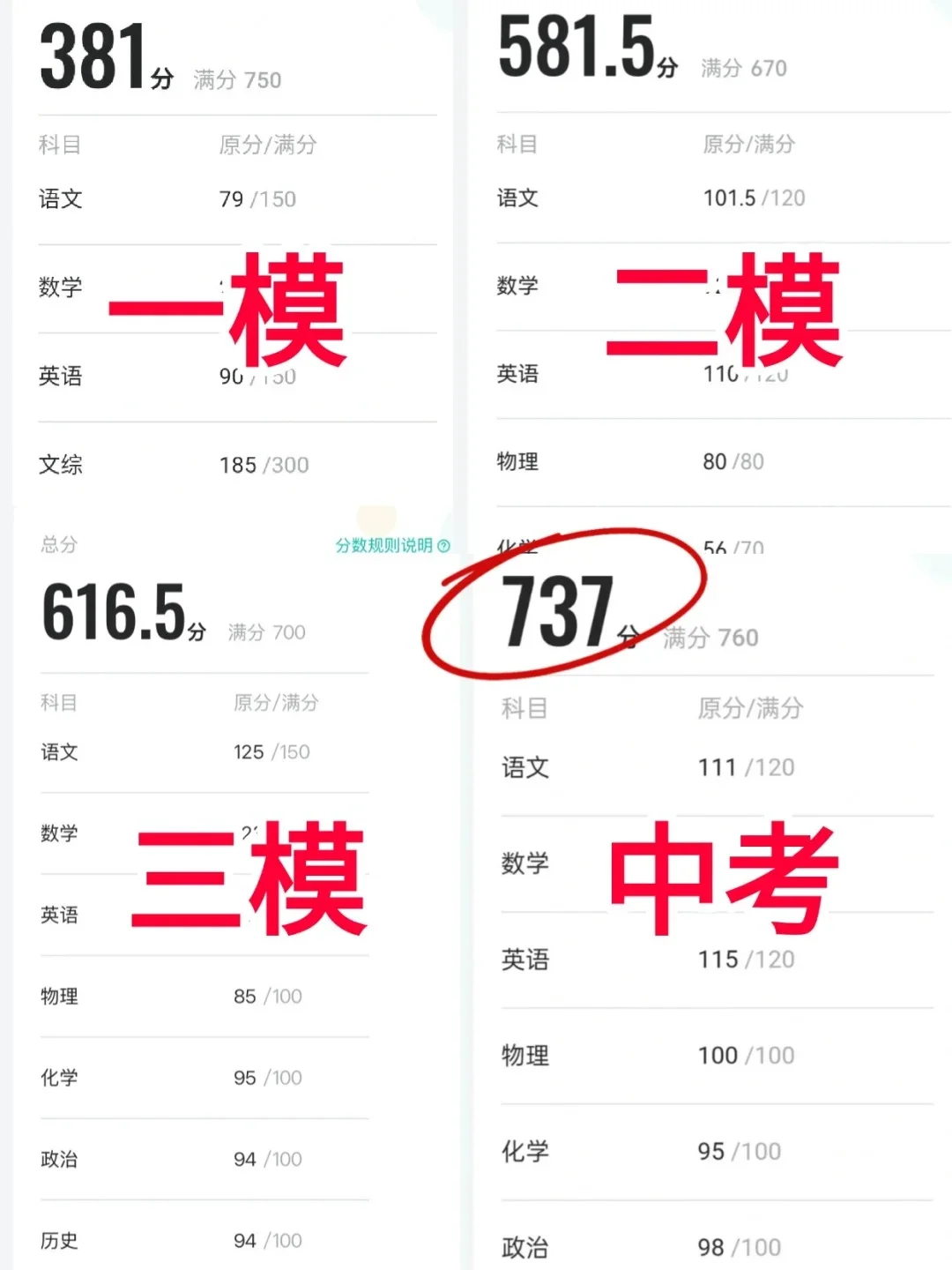 中考690+🔥学霸不愿告诉你的百日冲刺计划 第2张 中考690+🔥学霸不愿告诉你的百日冲刺计划 第2张