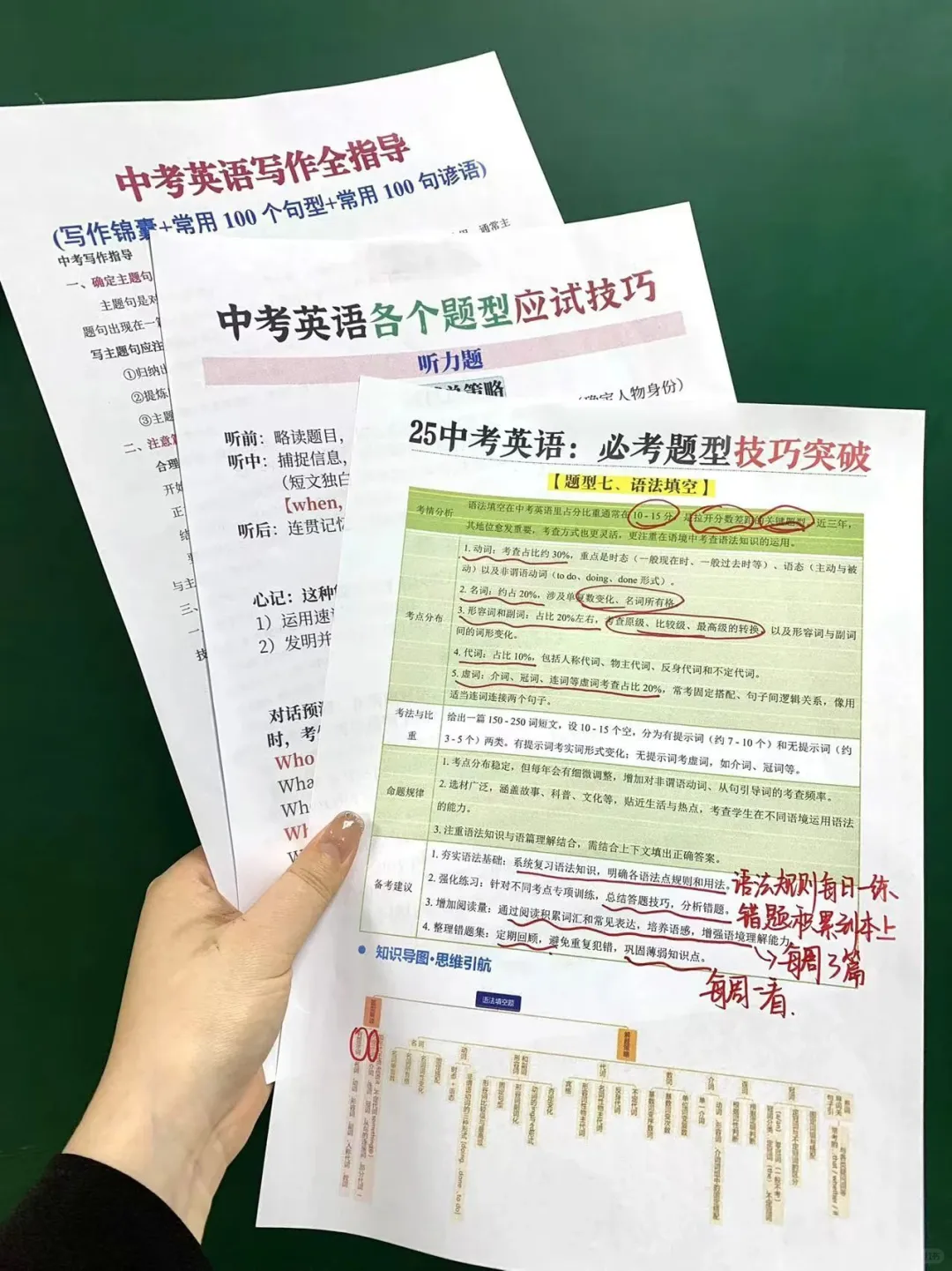 从405到637‖倒数又怎样❗70天逆袭足够了 第8张 从405到637‖倒数又怎样❗70天逆袭足够了 第8张