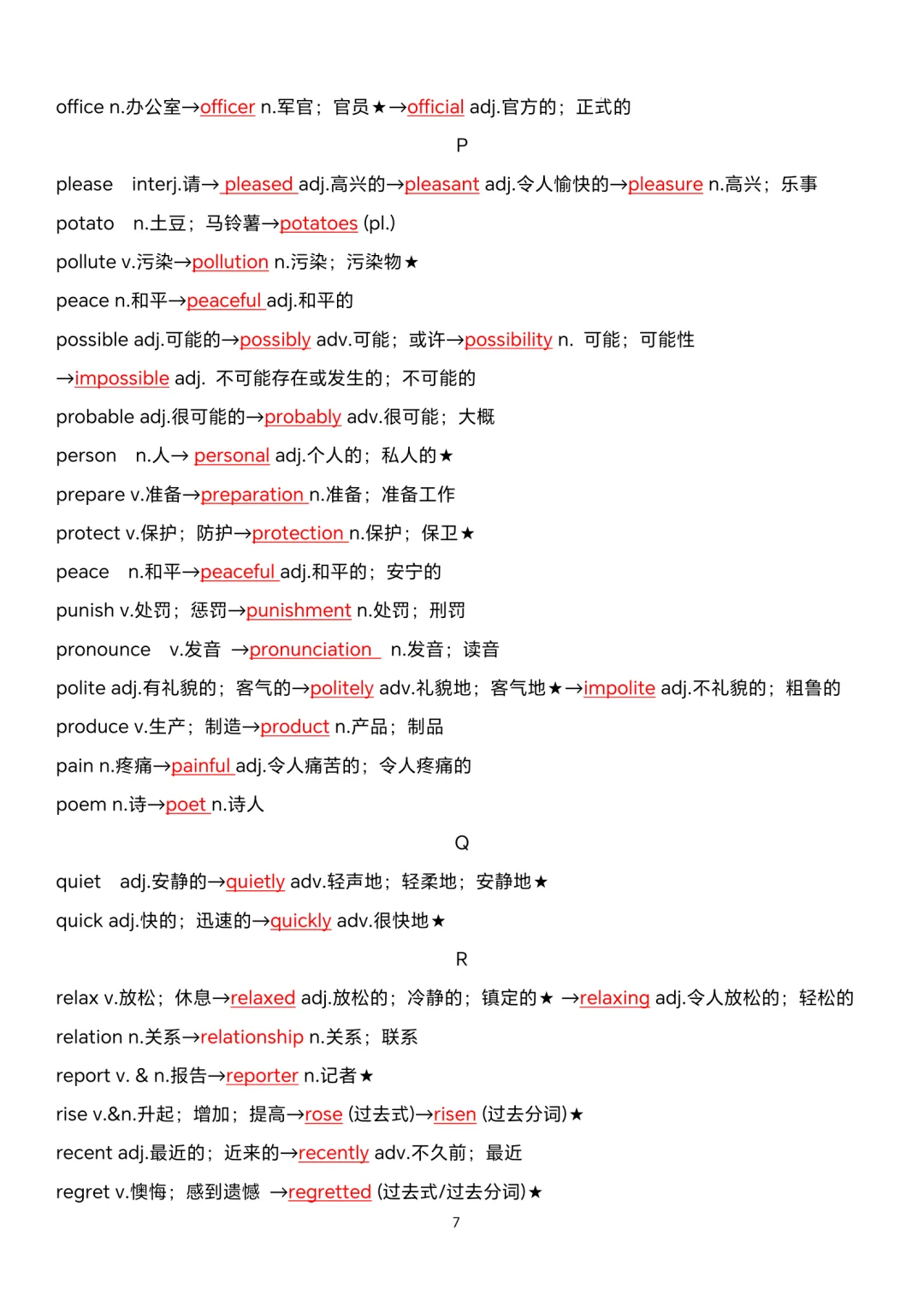 2025中考英语专题复习高频词汇变形归纳 第18张