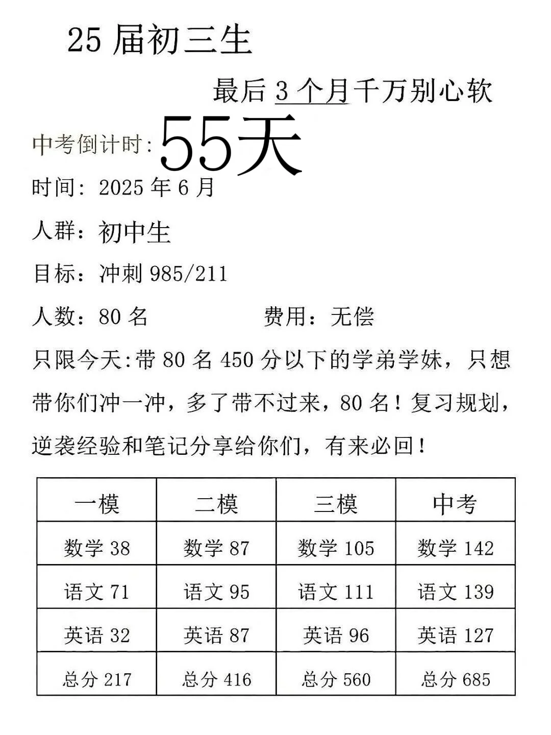假如我从4月14号开始拼命准备中考！ 第1张