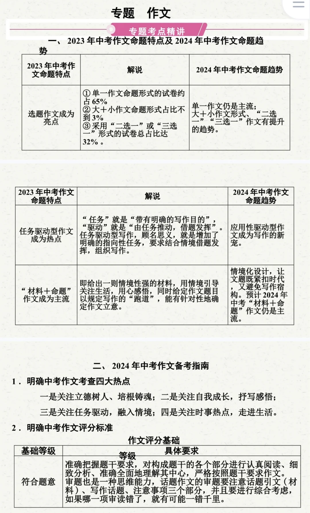 再次提醒一下，今年带中考班的语文老师！-第9张图片-四季读书网