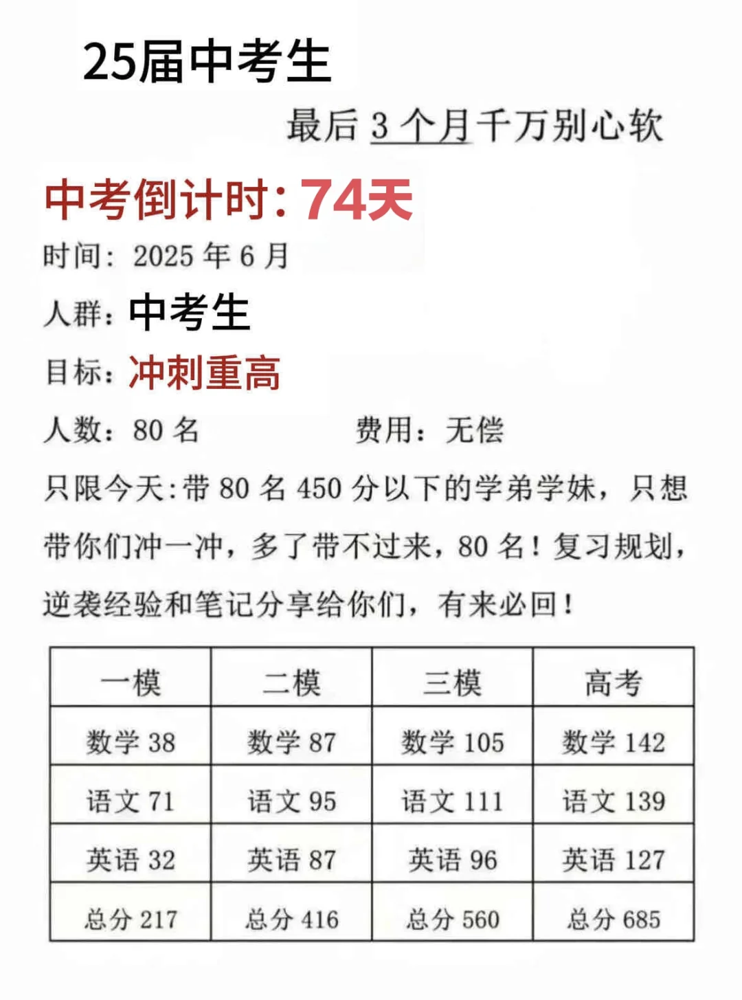 假如你从4月8号开始拼命中考！ 第1张