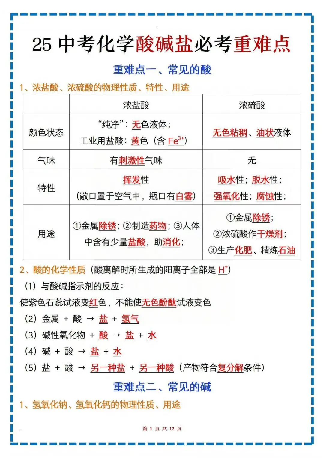 中考化学酸碱盐，反反复复就这12页纸-第3张图片-四季读书网
