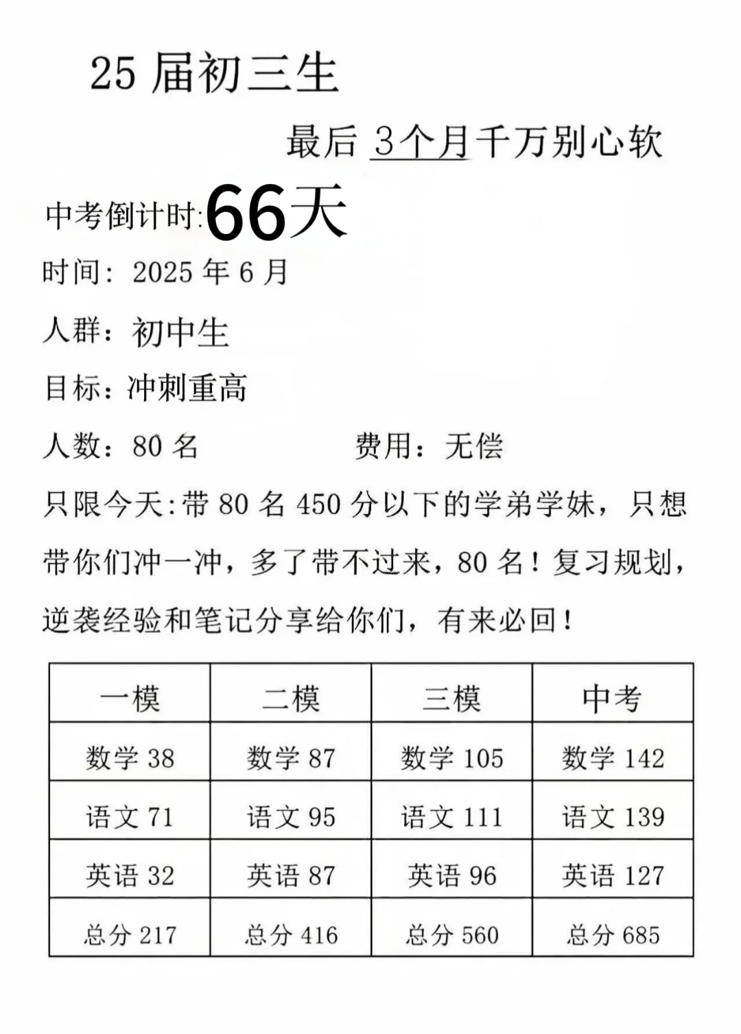 中考倒计时，开启逆袭之路-第1张图片-四季读书网