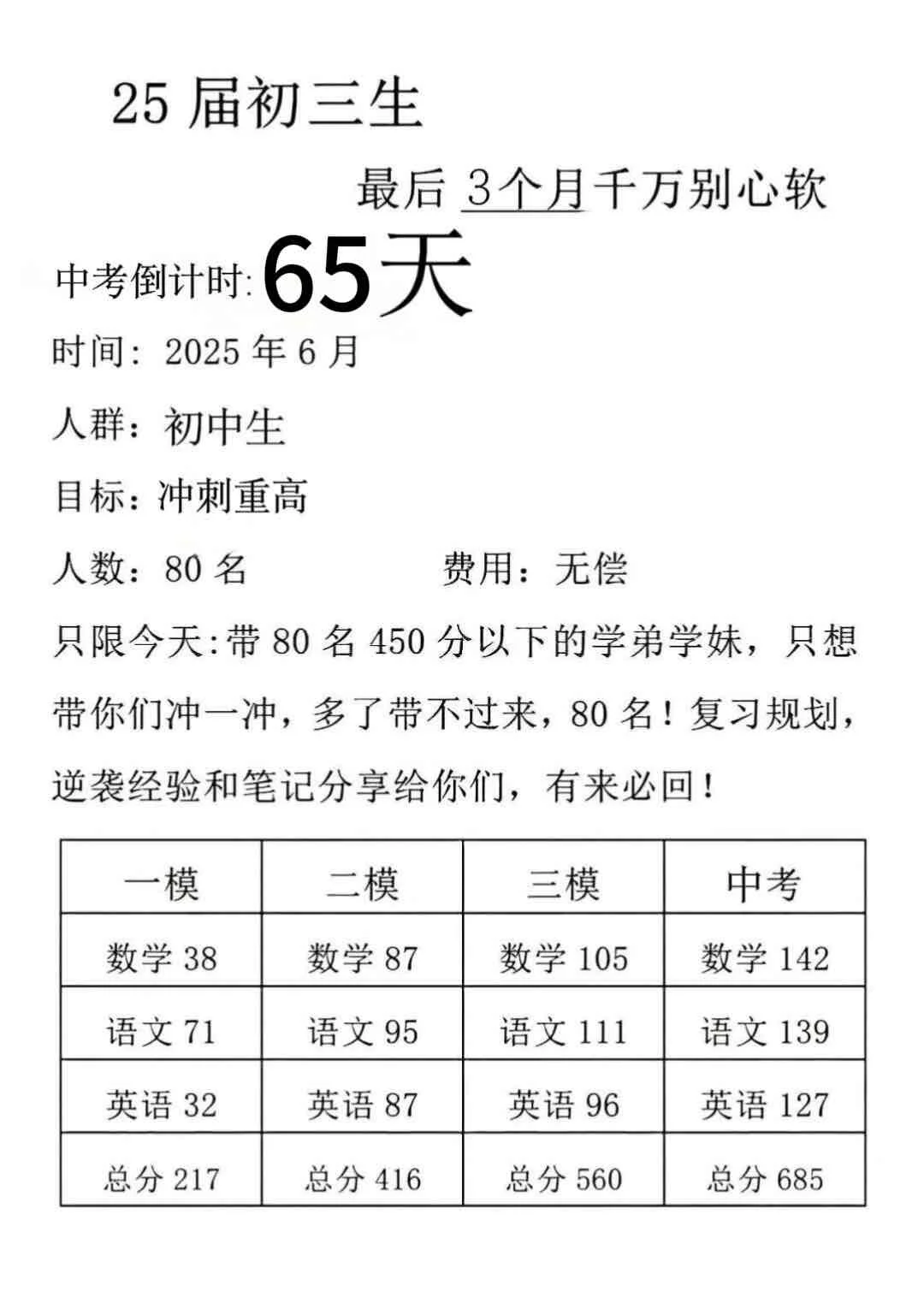 初三拼一拼，重高没问题！-第1张图片-四季读书网
