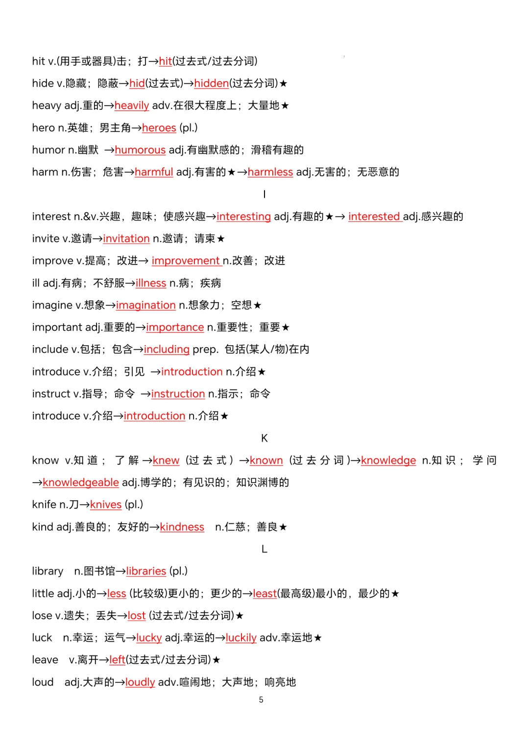 2025中考英语专题复习高频词汇变形归纳 第16张