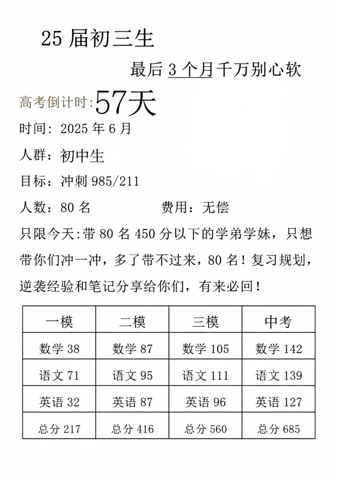 来就带假如你从4月10开始拼命中考！ 第1张