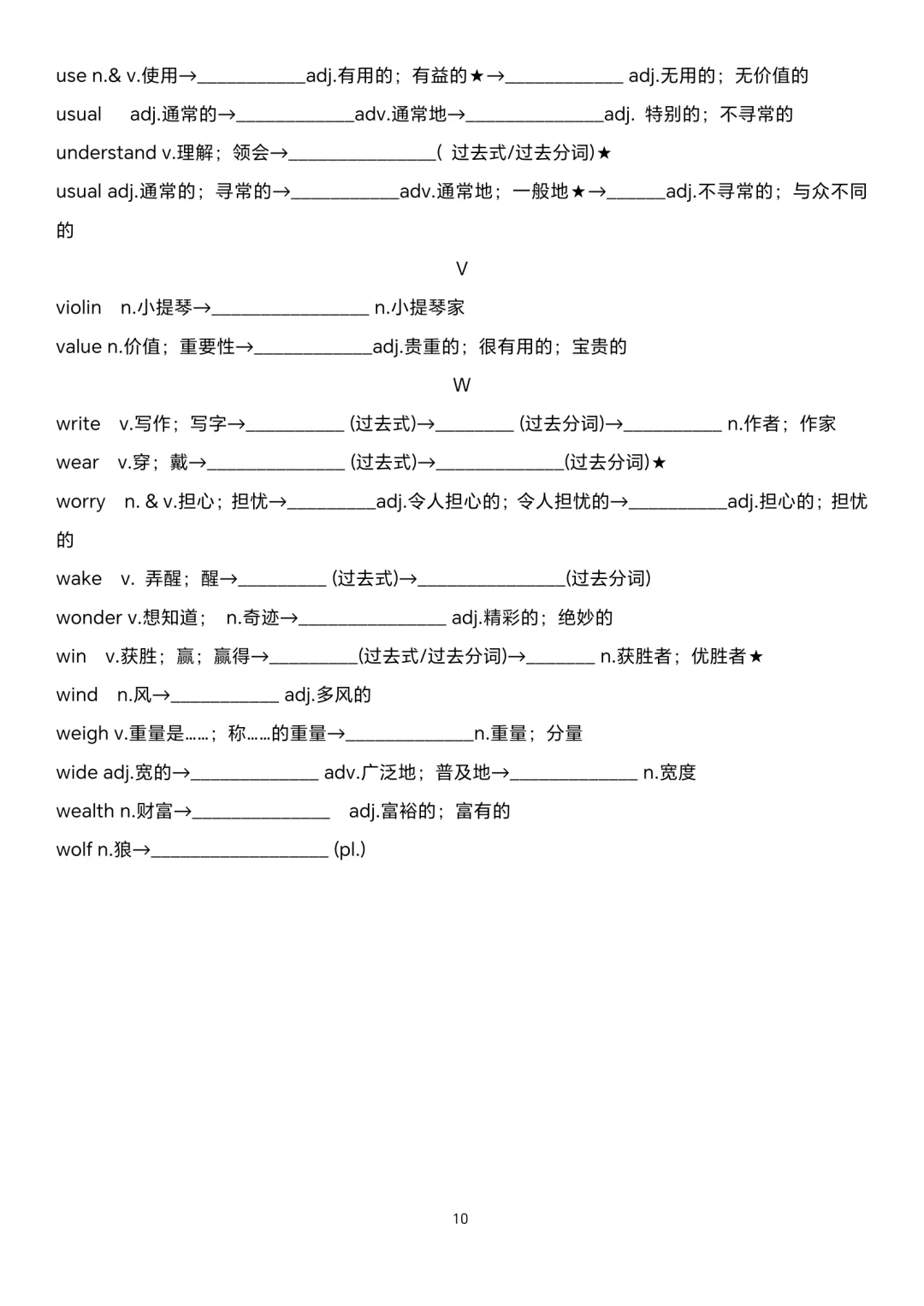 2025中考英语专题复习高频词汇变形归纳 第6张