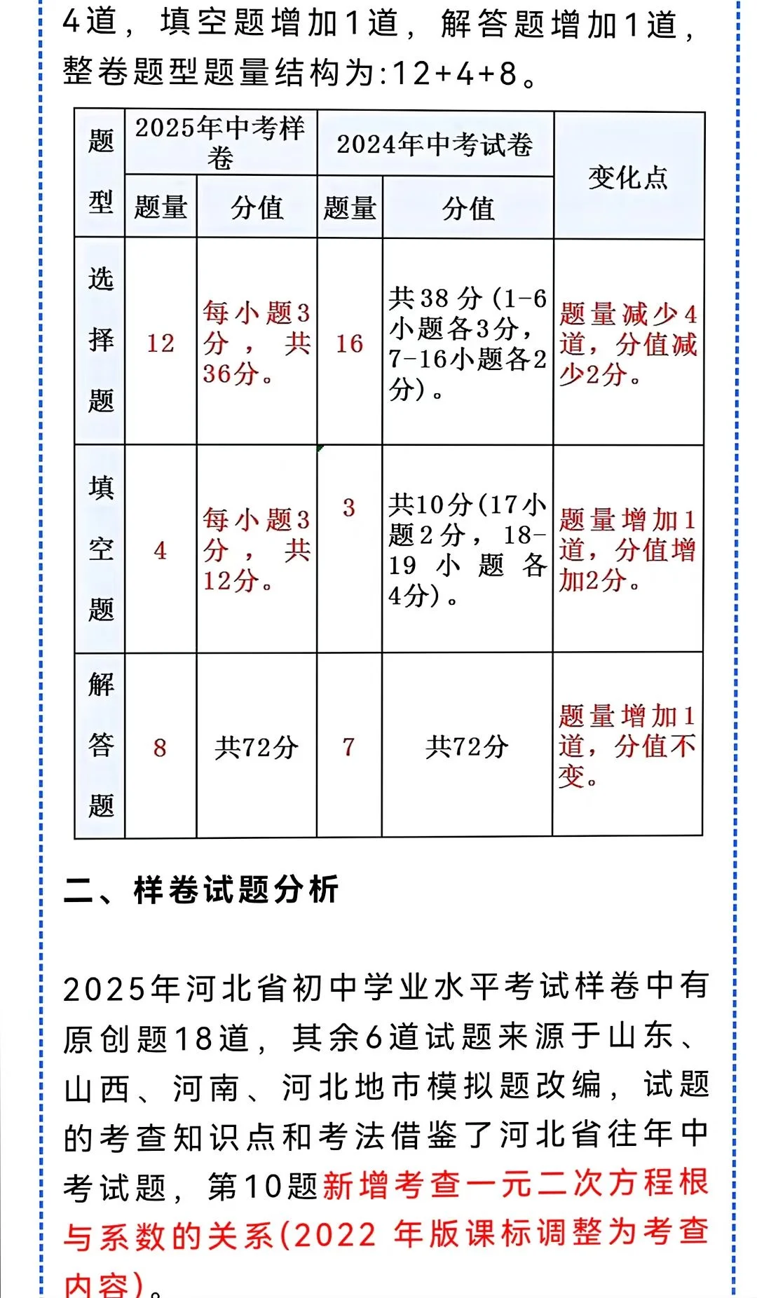 2025年河北中考样卷 第16张
