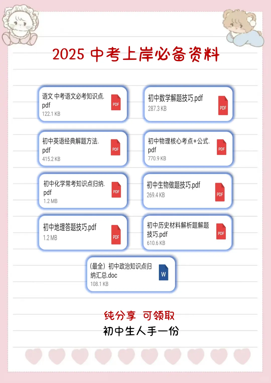 万里不惜死，一朝得成功 第1张