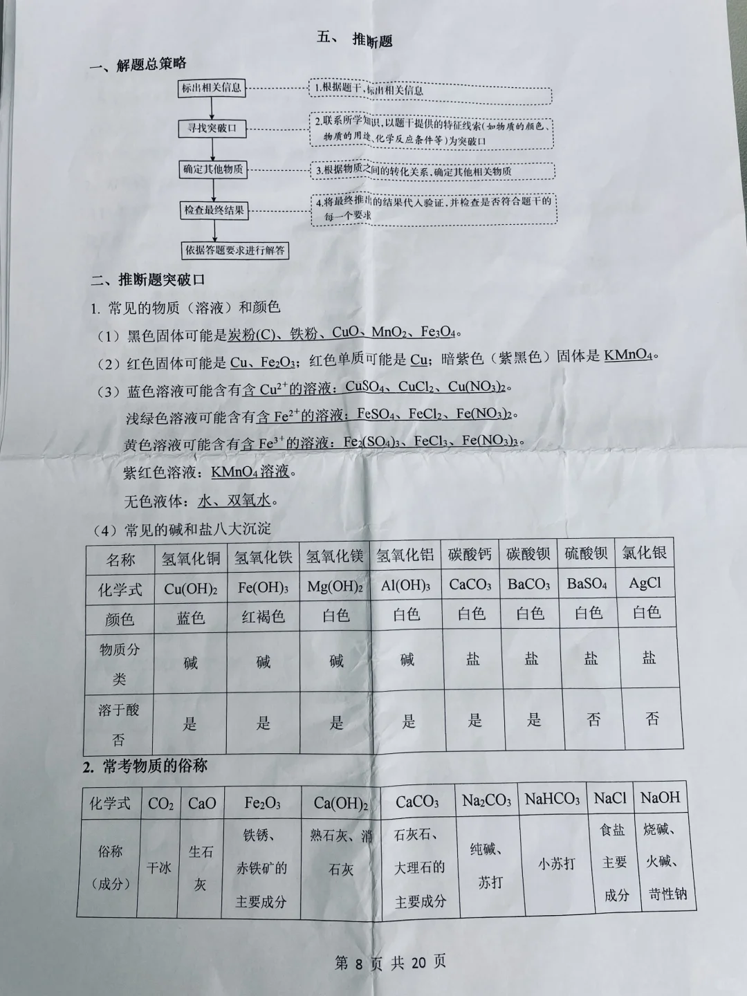 火箭班统一发的，25中考化学满分秒杀技巧❗ 第4张