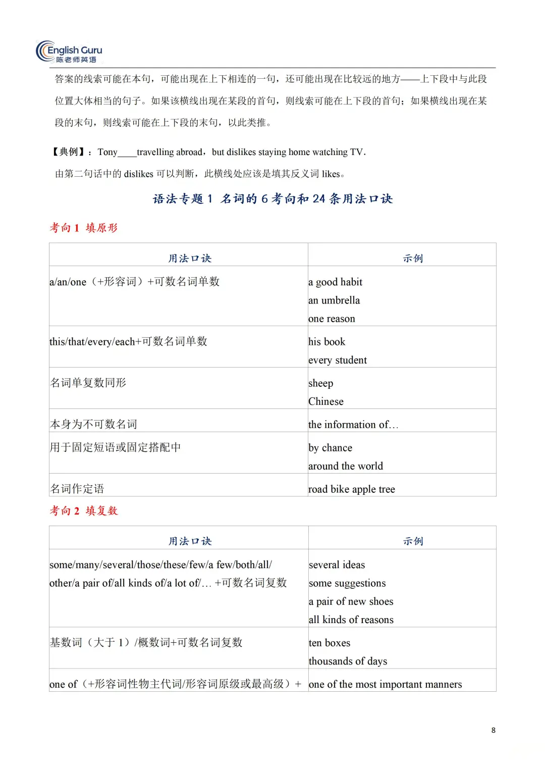“不翻译”用“语法口诀”秒答语法填空 第9张 “不翻译”用“语法口诀”秒答语法填空 第9张
