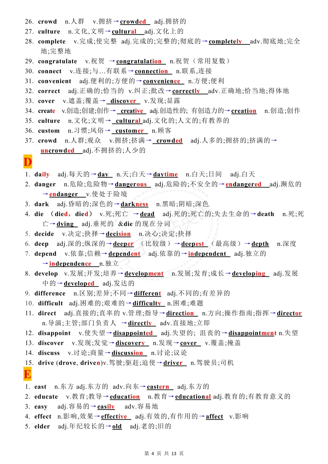 2025中考英语重点单词词性转换(平铺版) 第5张 2025中考英语重点单词词性转换(平铺版) 第5张