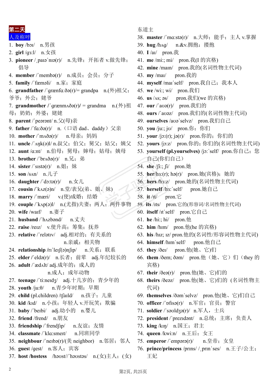 中考英语课标1600个单词分类记忆,22天搞定 第3张 中考英语课标1600个单词分类记忆,22天搞定 第3张