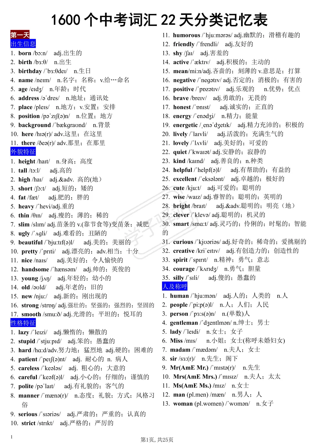 中考英语课标1600个单词分类记忆,22天搞定 第2张 中考英语课标1600个单词分类记忆,22天搞定 第2张