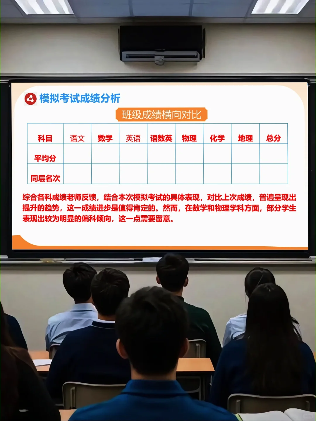 初三考前60天一模二模家长会🔥全程无废话 第15张 初三考前60天一模二模家长会🔥全程无废话 第15张