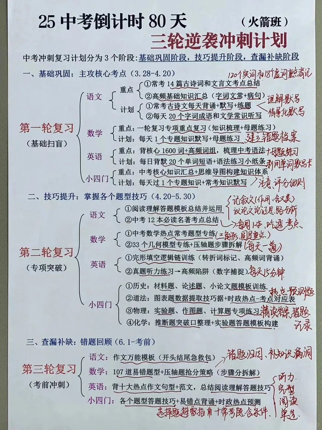 初三火箭班统一发的中考80天布局❗轻松逆袭 第2张 初三火箭班统一发的中考80天布局❗轻松逆袭 第2张