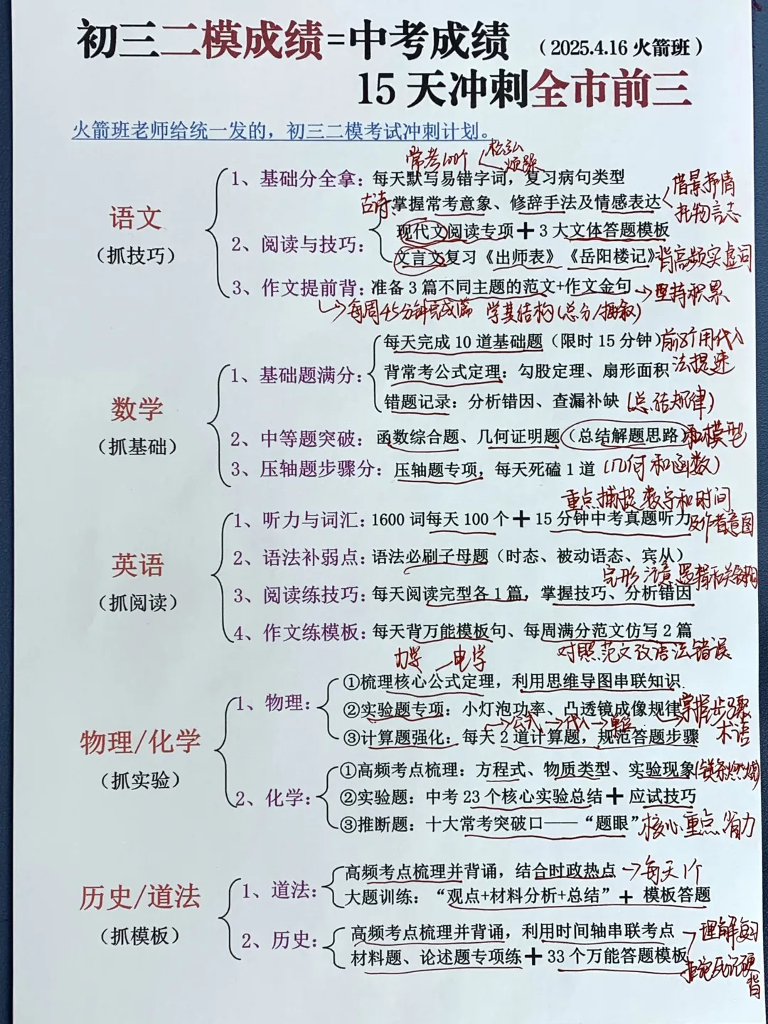 初三二模直接决定中考成绩❗高效复习计划 第2张 初三二模直接决定中考成绩❗高效复习计划 第2张