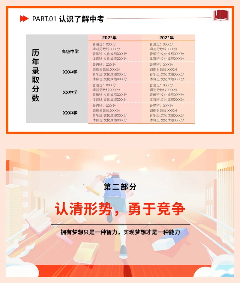 【初三家长会】中考加油初三家长会课件PPT 第7张 【初三家长会】中考加油初三家长会课件PPT 第7张