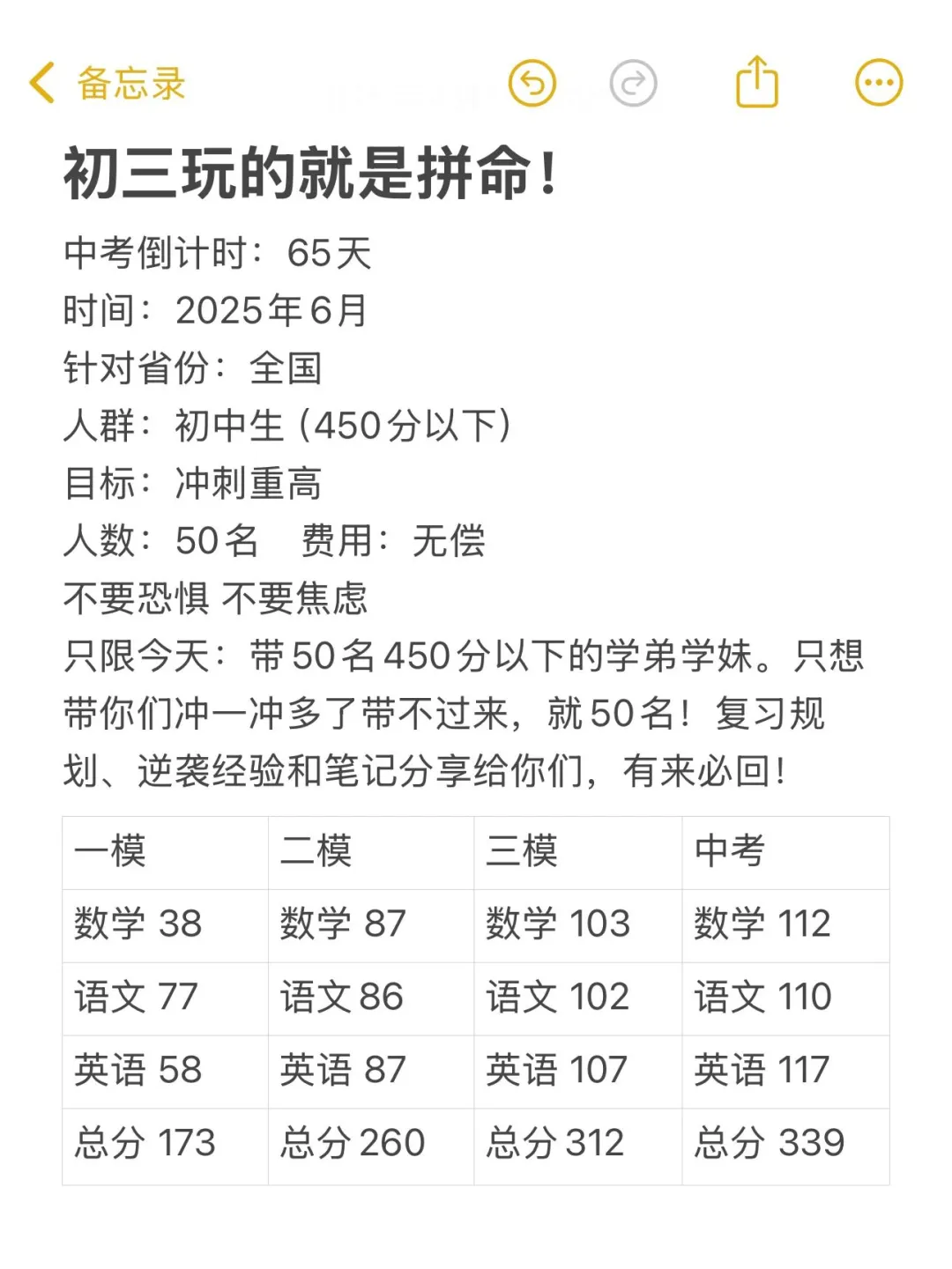 初心不改，与你同行！中考冲！ 第1张