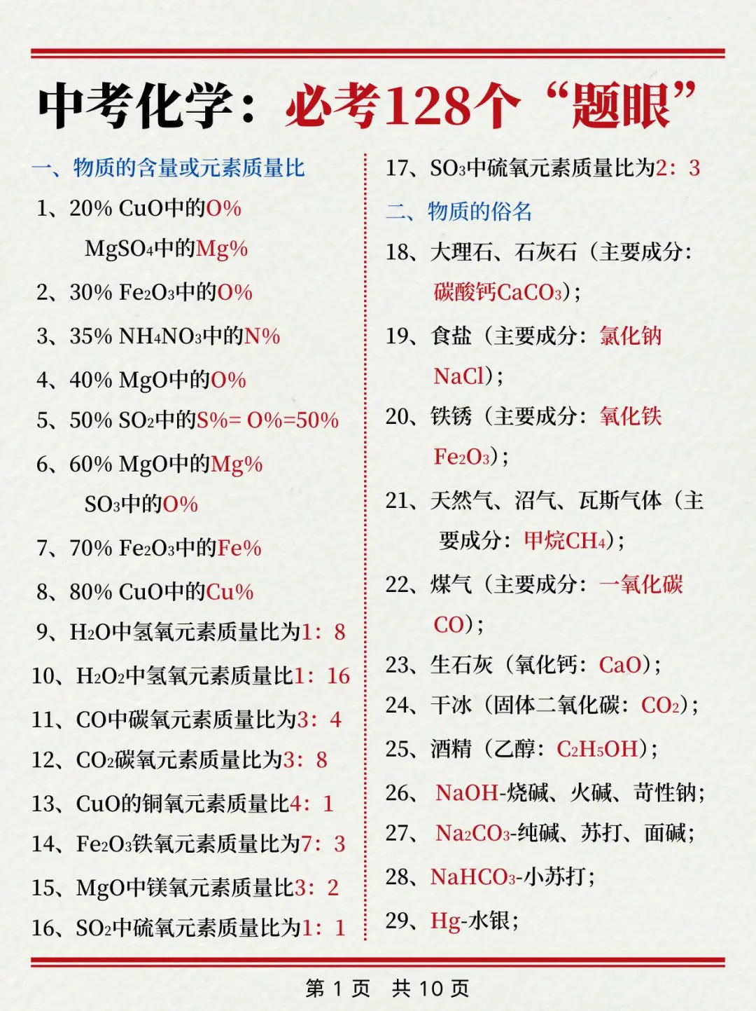 中考化学想上90分宝子‖真的太有用啦😝 第8张 中考化学想上90分宝子‖真的太有用啦😝 第8张
