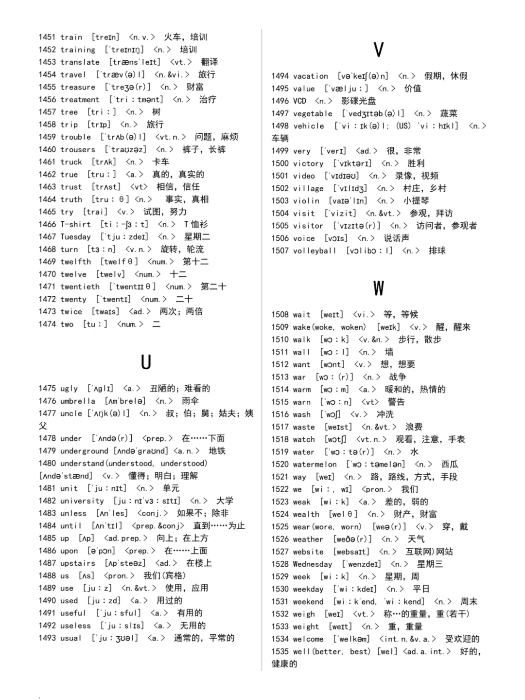 【精心排版】中考英语必背单词(完整版) 第18张 【精心排版】中考英语必背单词(完整版) 第18张