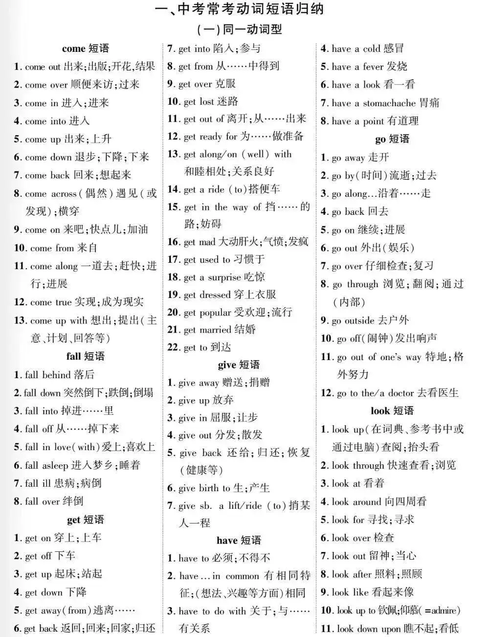 中考英语高频短语及附表单词汇总||| 第6张 中考英语高频短语及附表单词汇总||| 第6张