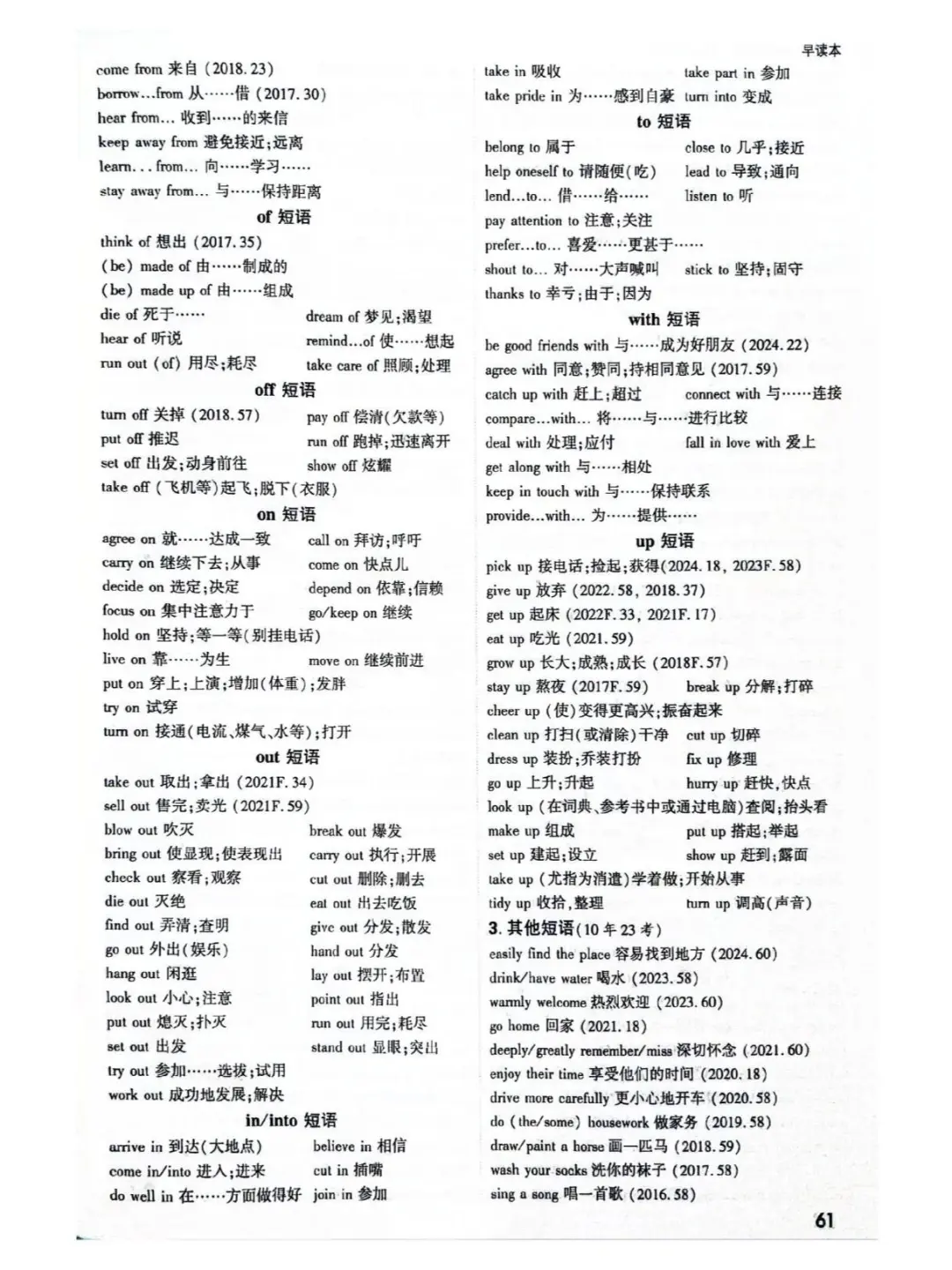 中考英语高频短语及附表单词汇总||| 第13张 中考英语高频短语及附表单词汇总||| 第13张