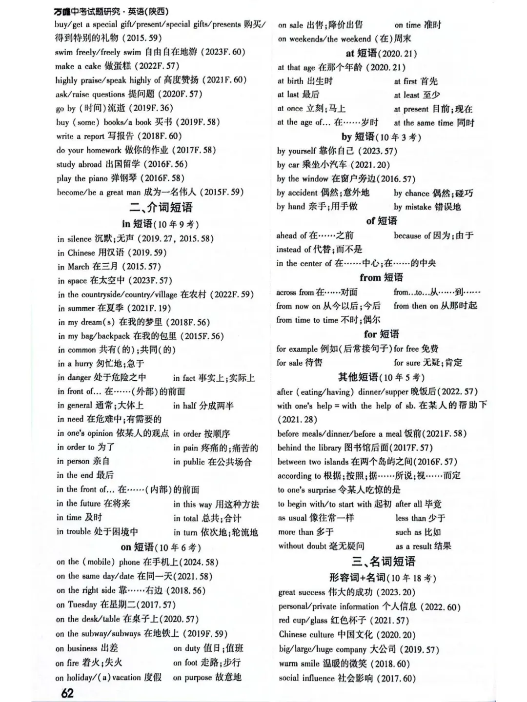 中考英语高频短语及附表单词汇总||| 第14张 中考英语高频短语及附表单词汇总||| 第14张