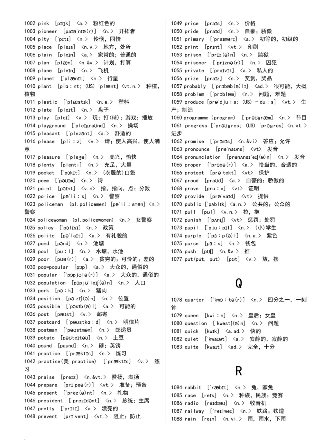 【精心排版】中考英语必背单词(完整版) 第13张 【精心排版】中考英语必背单词(完整版) 第13张