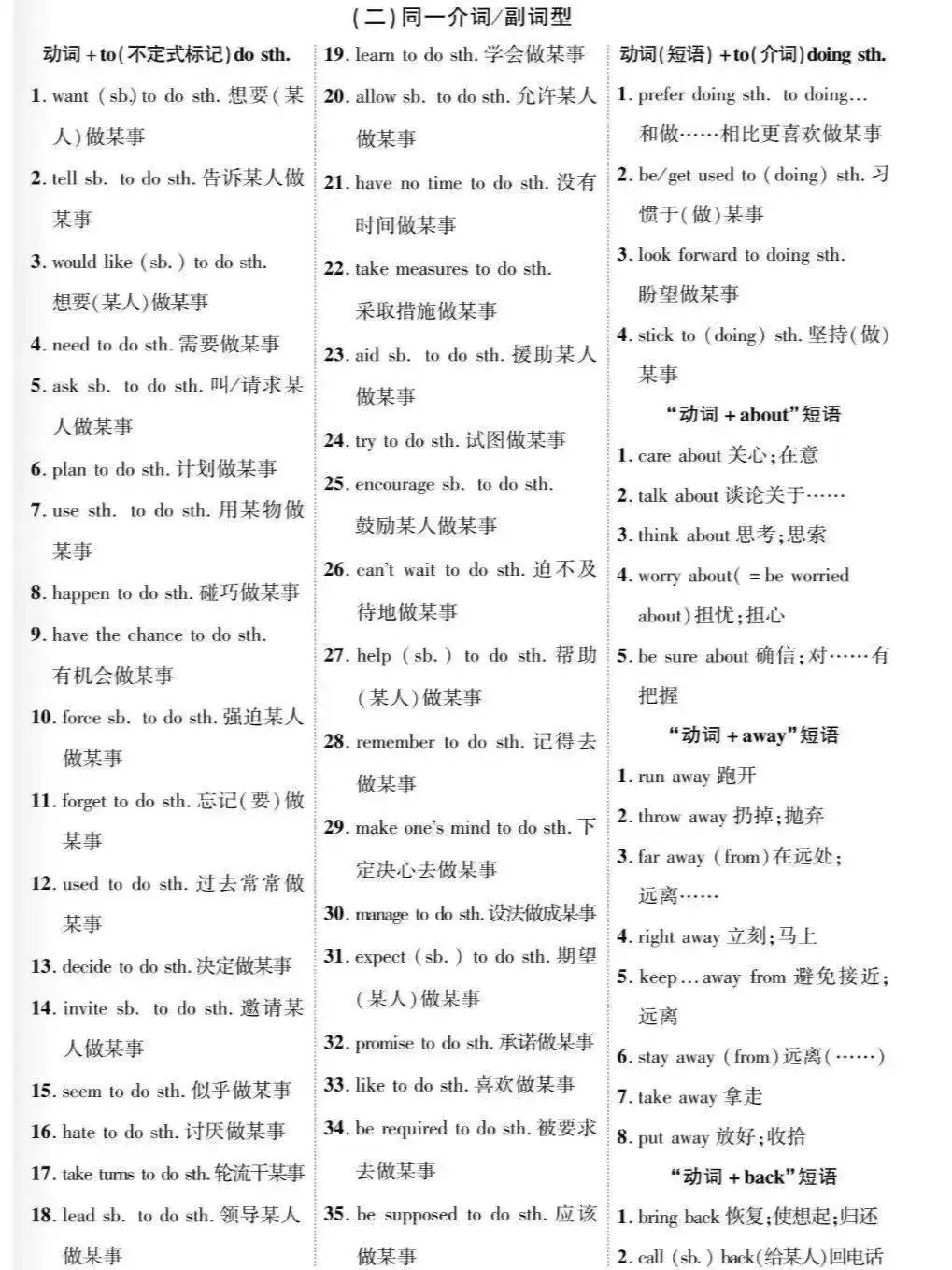 中考英语高频短语及附表单词汇总||| 第8张 中考英语高频短语及附表单词汇总||| 第8张