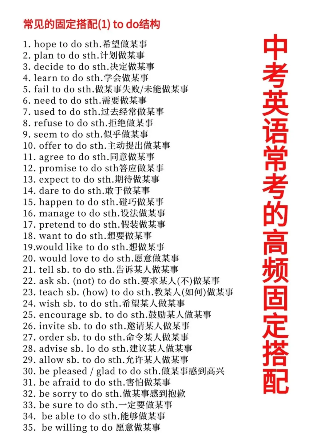 中考英语高频短语及附表单词汇总||| 第2张 中考英语高频短语及附表单词汇总||| 第2张