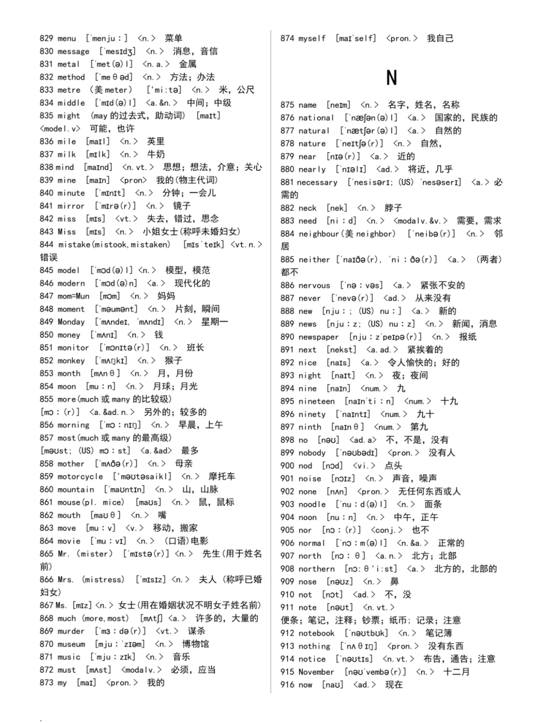 【精心排版】中考英语必背单词(完整版) 第11张 【精心排版】中考英语必背单词(完整版) 第11张