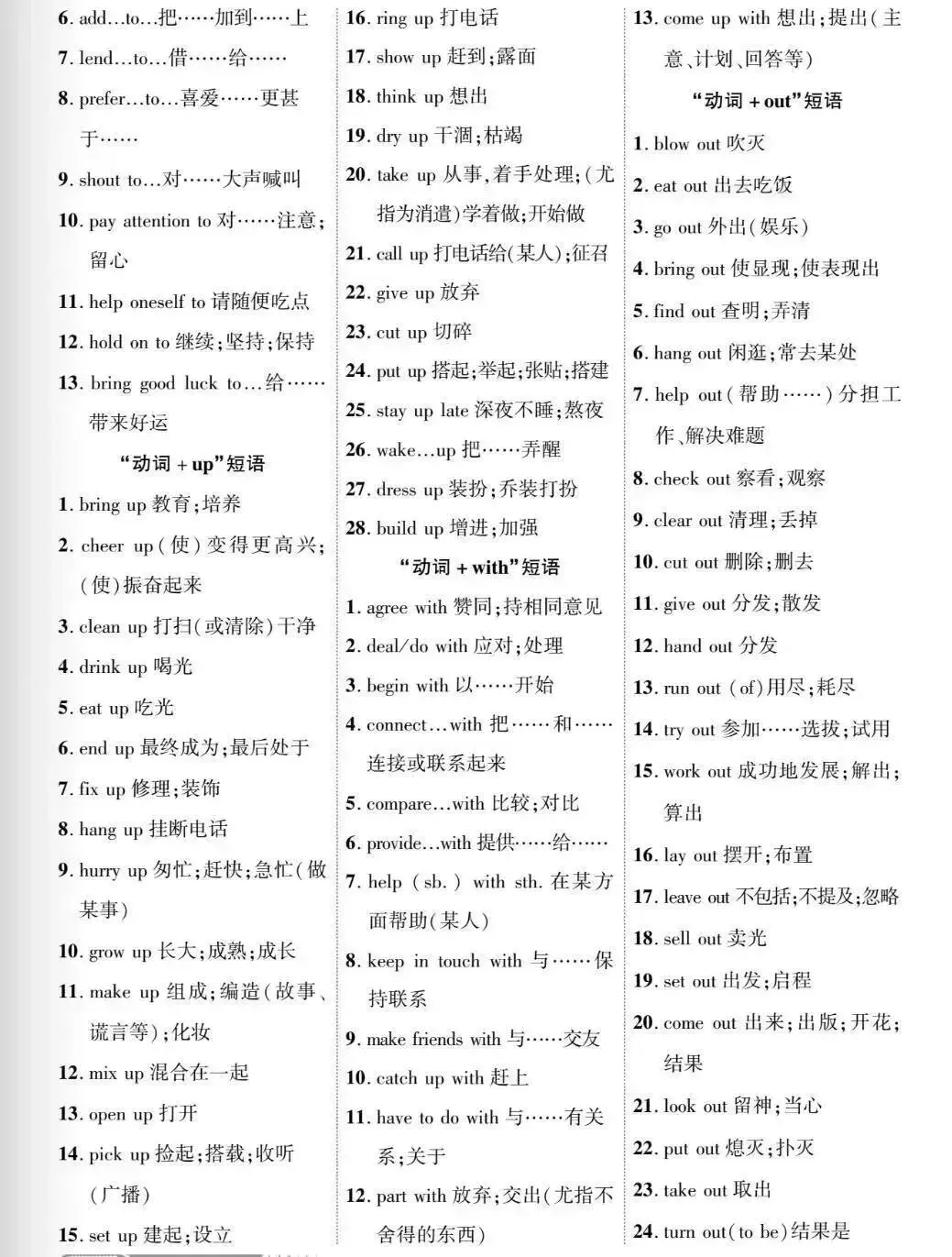 中考英语高频短语及附表单词汇总||| 第10张 中考英语高频短语及附表单词汇总||| 第10张