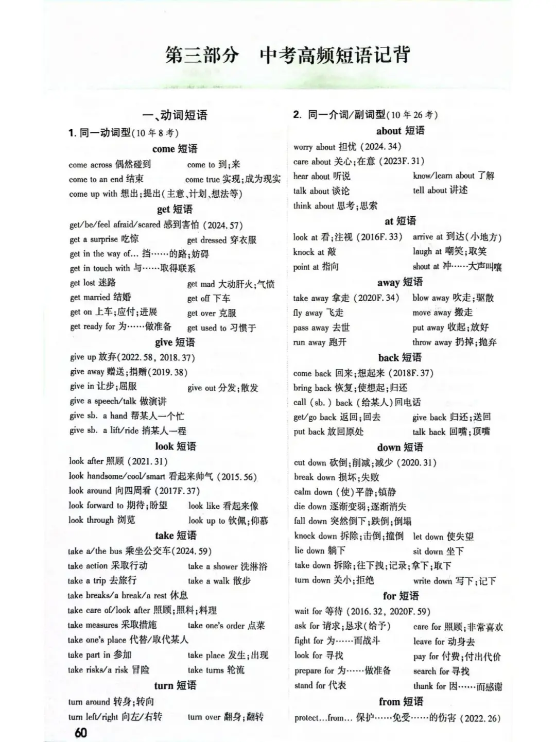 中考英语高频短语及附表单词汇总||| 第12张 中考英语高频短语及附表单词汇总||| 第12张