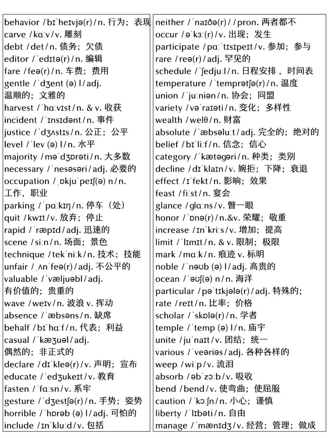初中英语高频词960个！（2025） 第5张