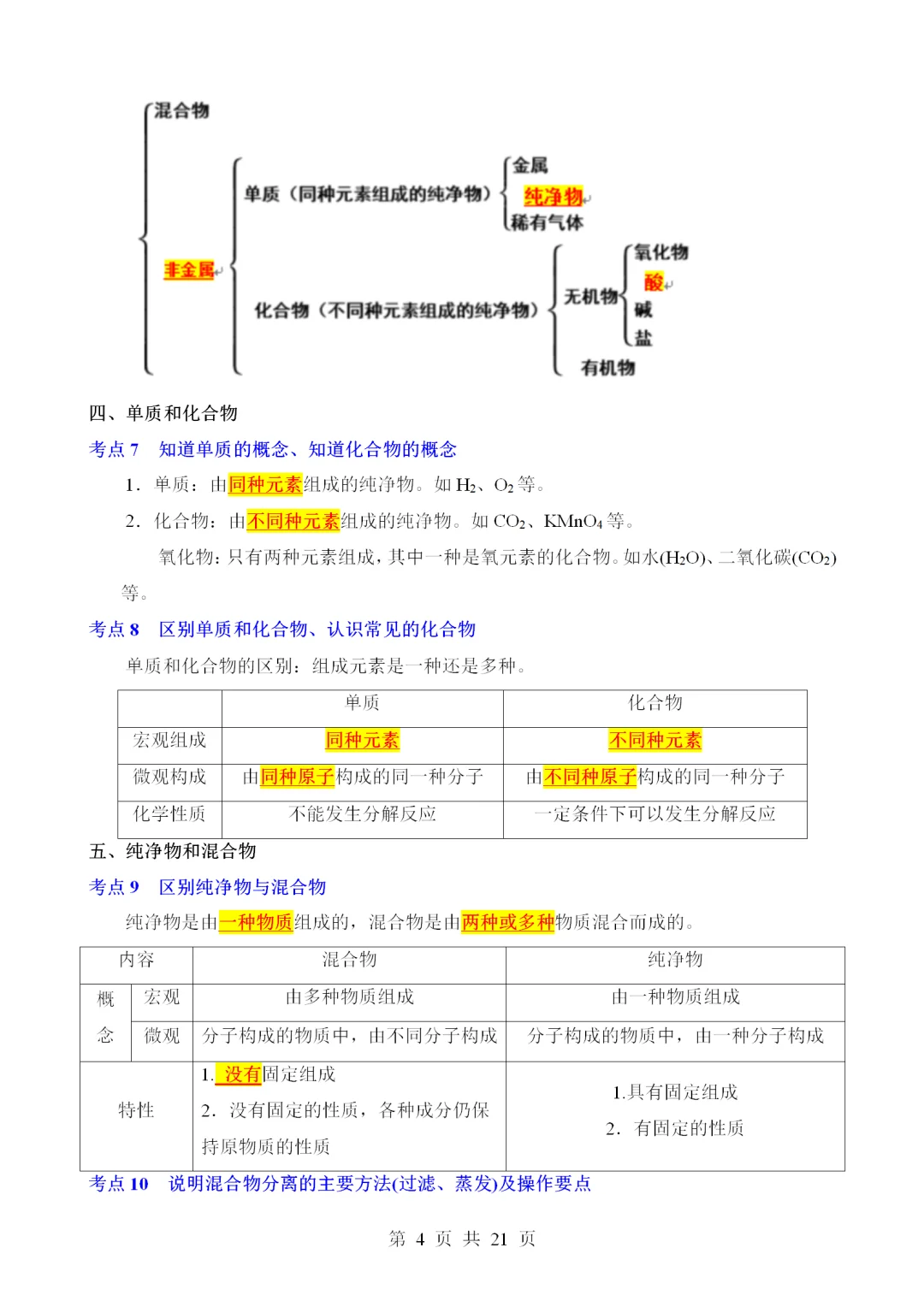 2025中考科学知识点总结（浙江版五四制）（化-第5张图片-四季读书网