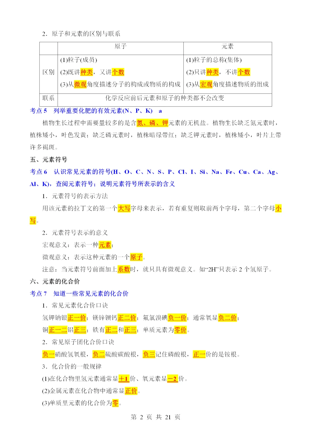 2025中考科学知识点总结（浙江版五四制）（化-第3张图片-四季读书网