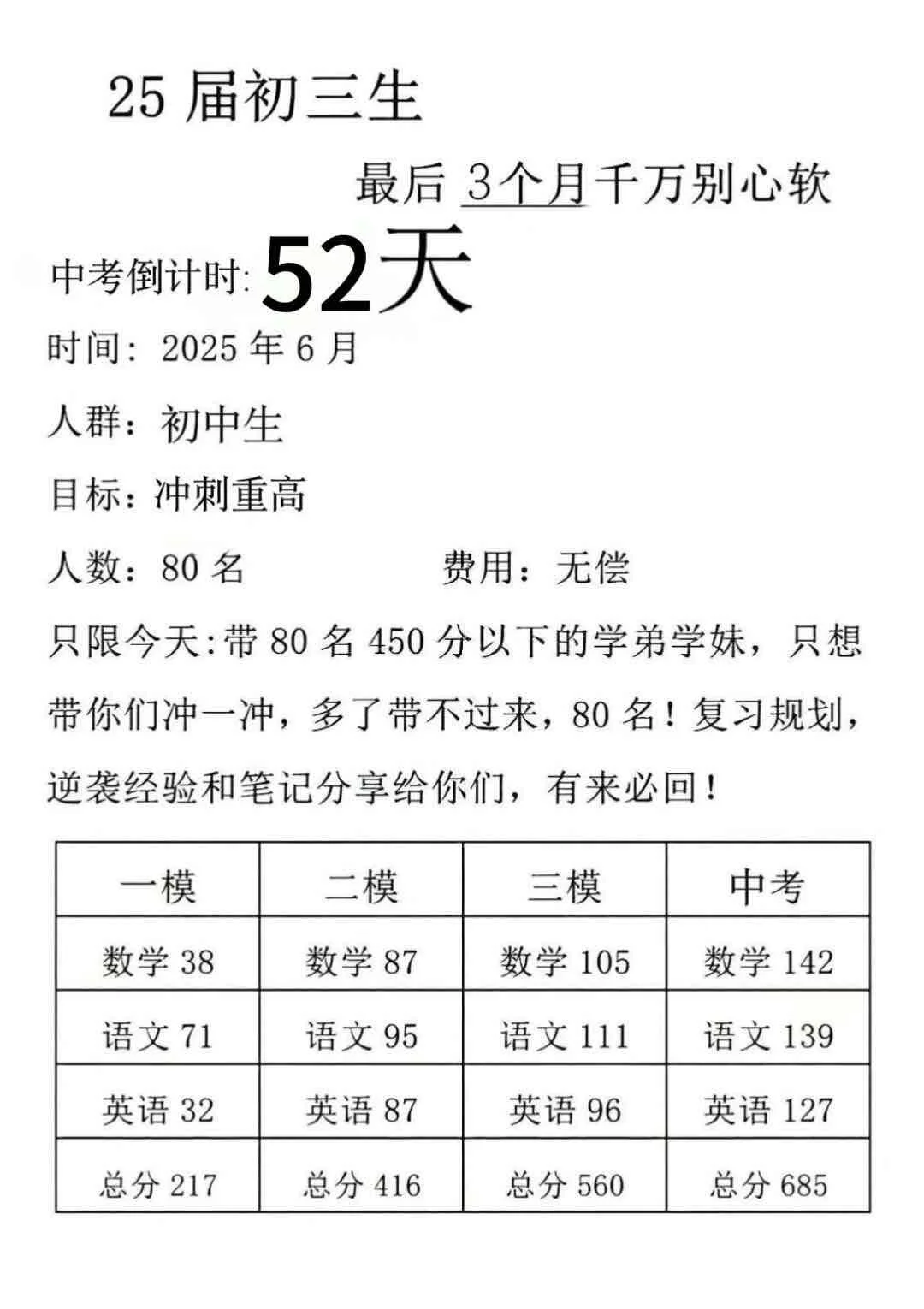假如我从4月24日开始拼命中考 第1张