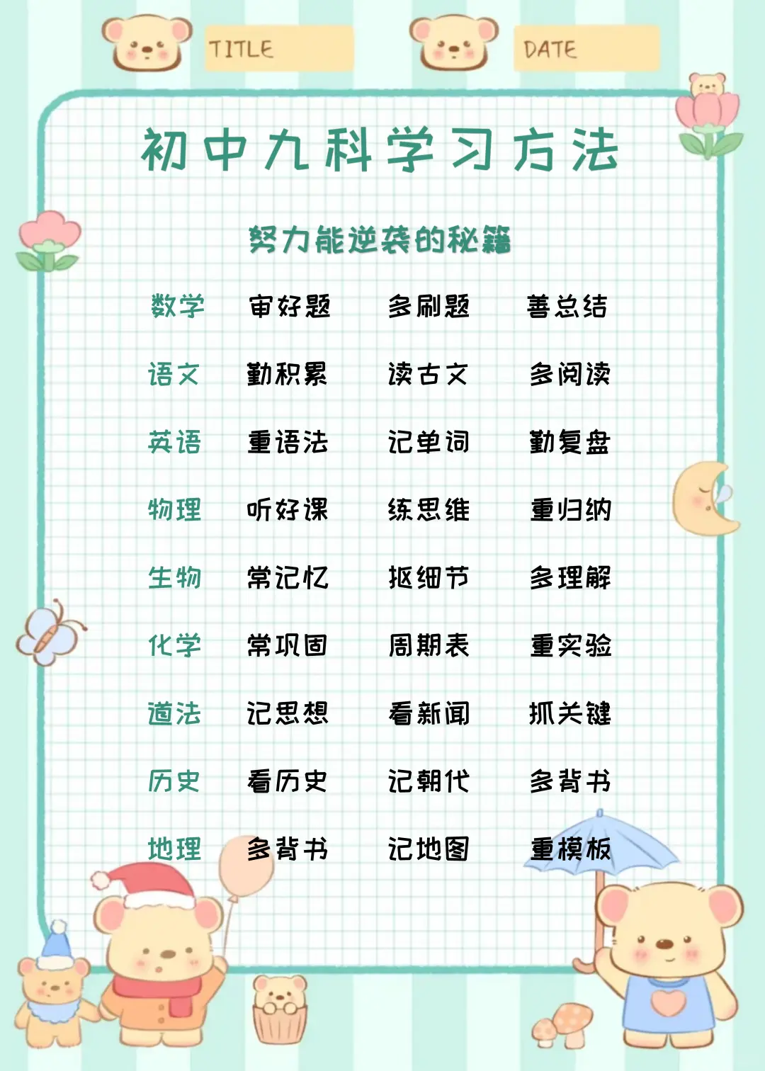 初中想考650分以上真的很难吗？-第4张图片-四季读书网
