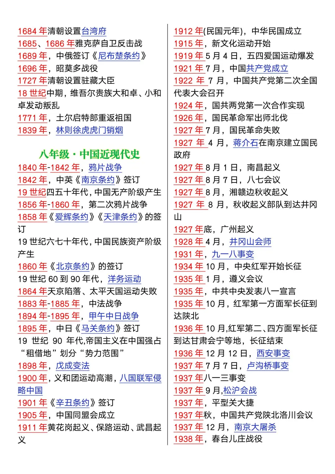 想搞懂中考历史时间轴，看这一篇就够了！-第5张图片-四季读书网