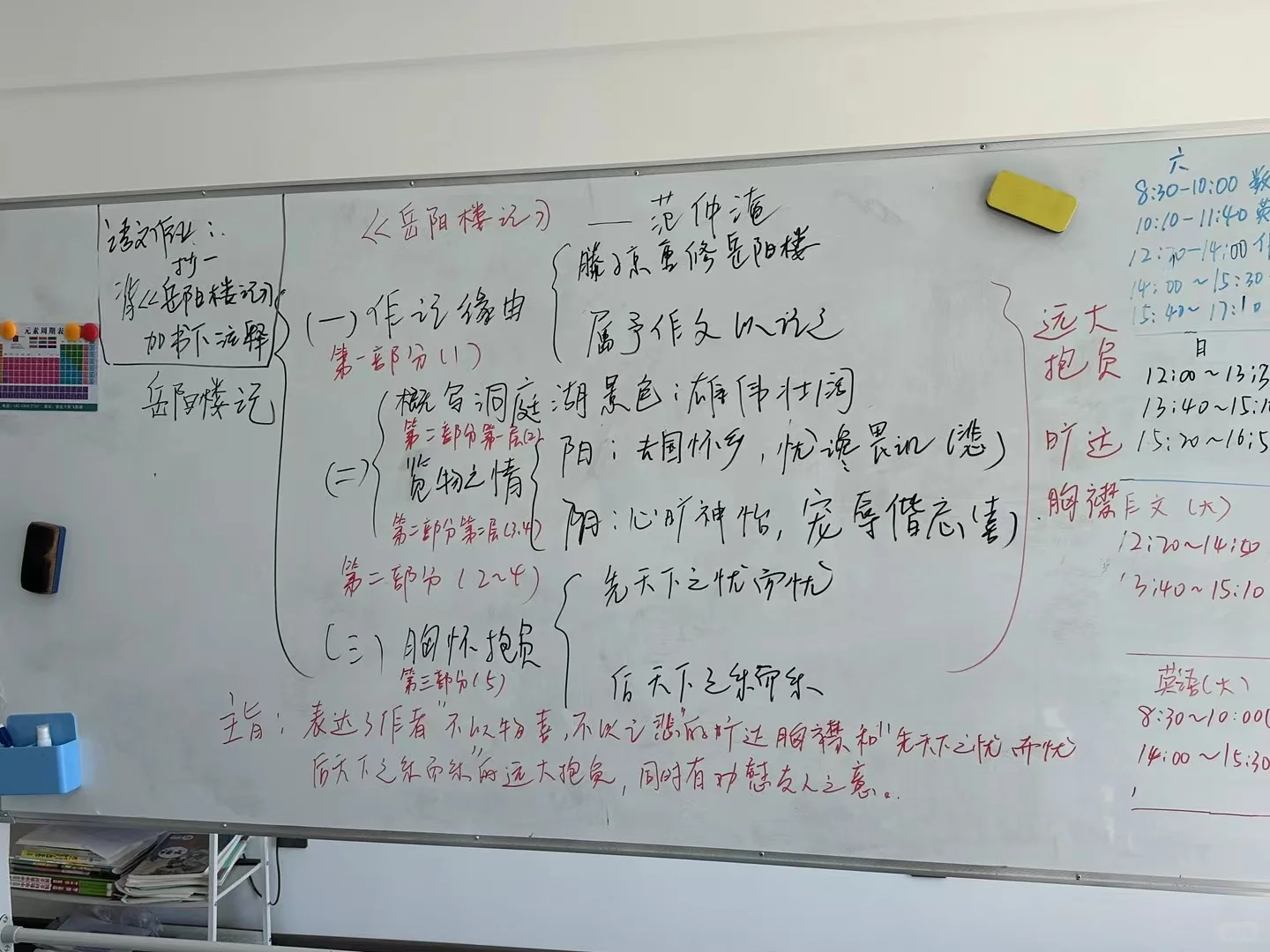初中全日制 两个月提分150-第3张图片-四季读书网