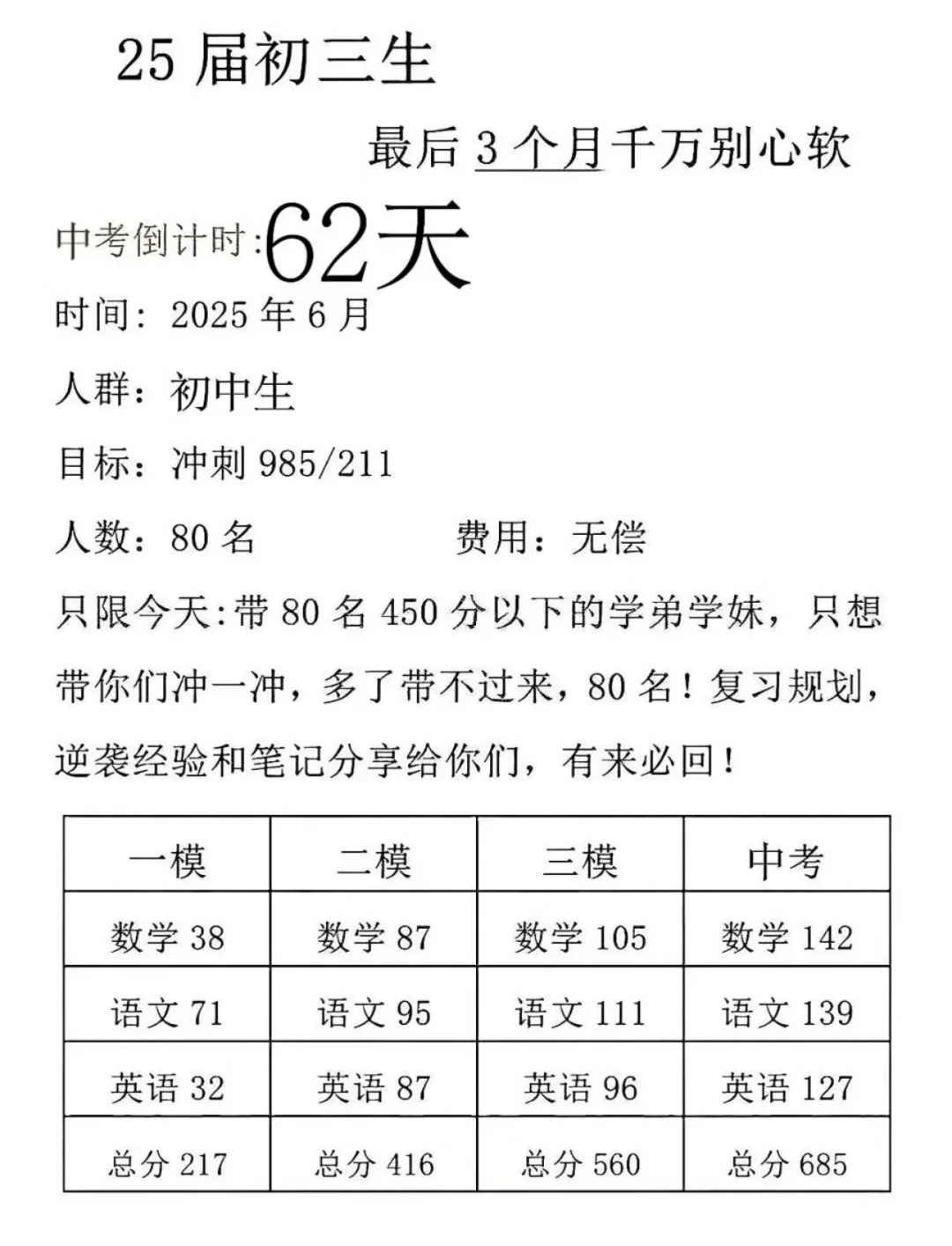 初三玩的就是拼命！！-第1张图片-四季读书网