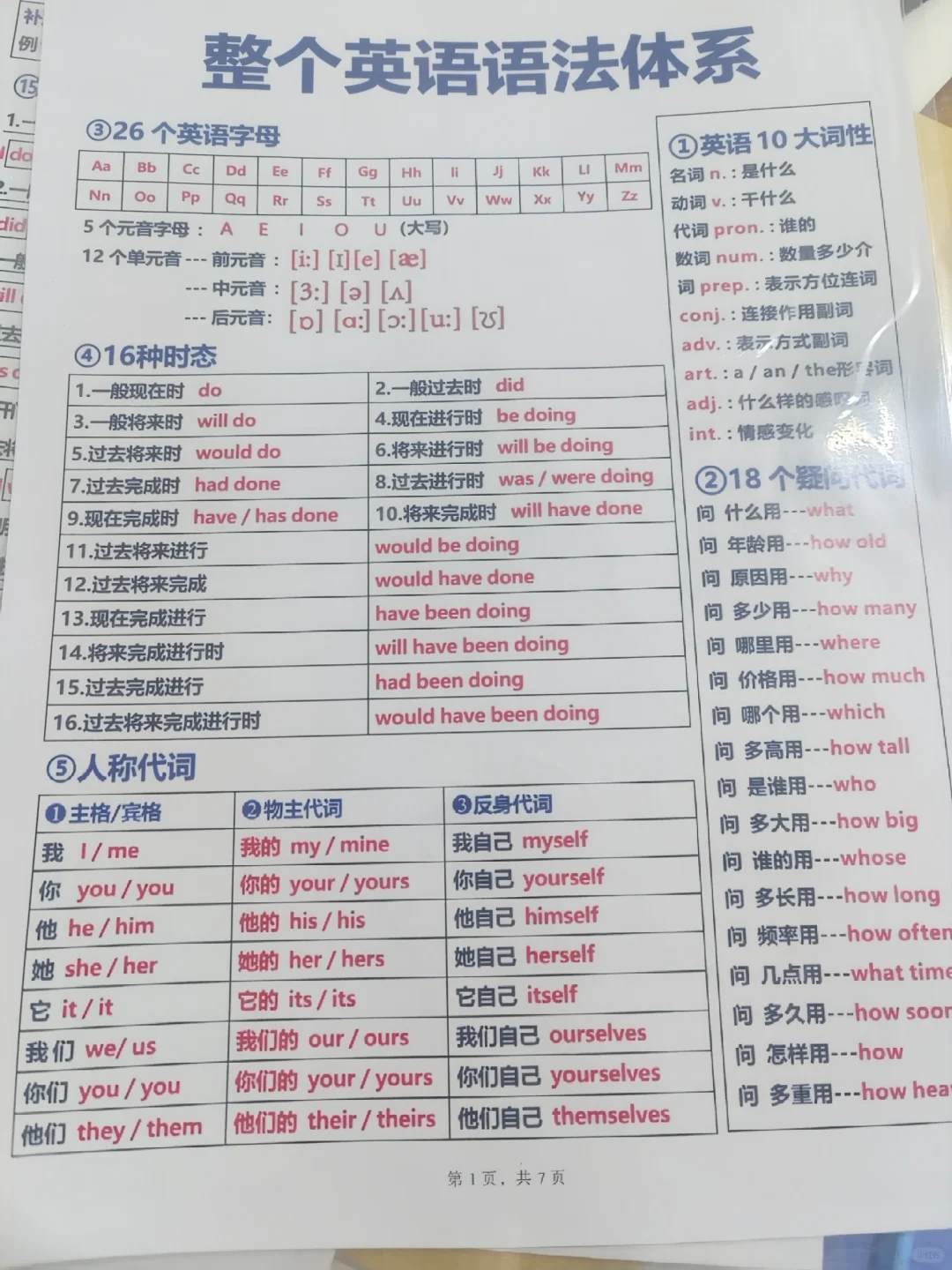 初中全日制 两个月提分150-第2张图片-四季读书网