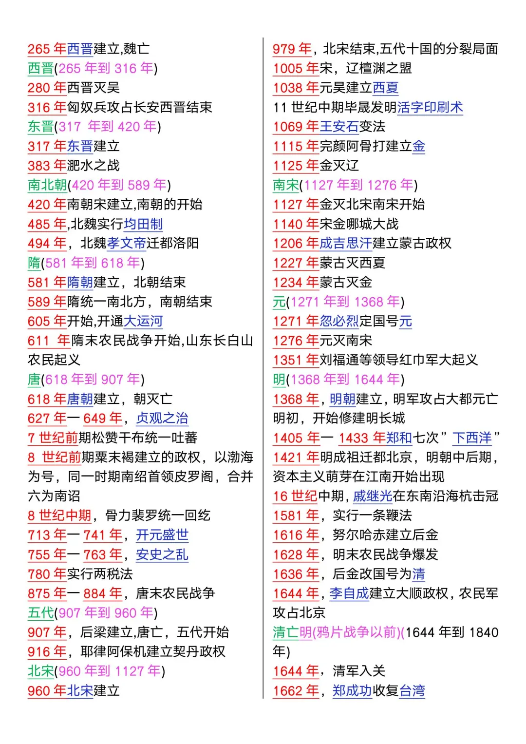 想搞懂中考历史时间轴，看这一篇就够了！-第4张图片-四季读书网
