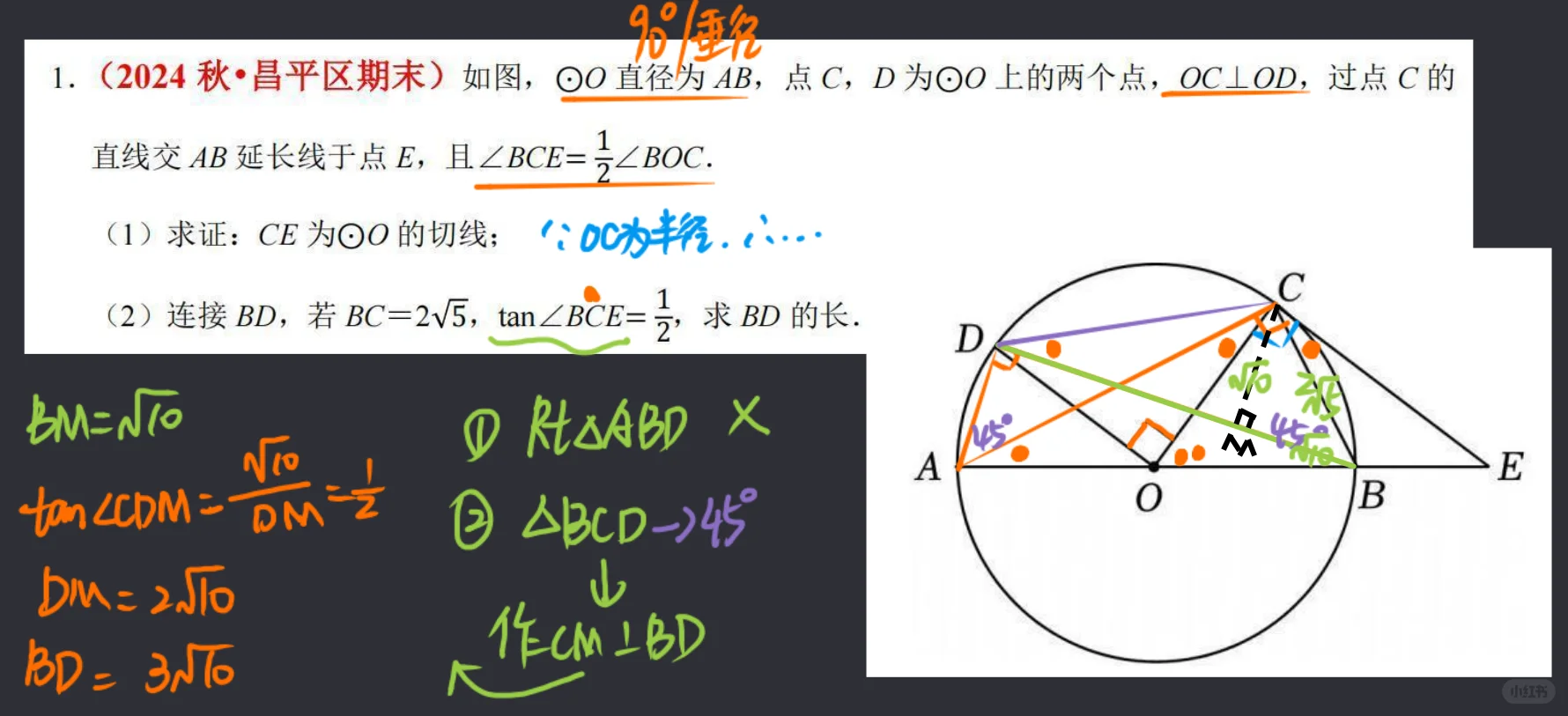 不得不说,这样做,圆综拿满分的机会很大-第1张图片-四季读书网 不得不说,这样做,圆综拿满分的机会很大-第1张图片-四季读书网