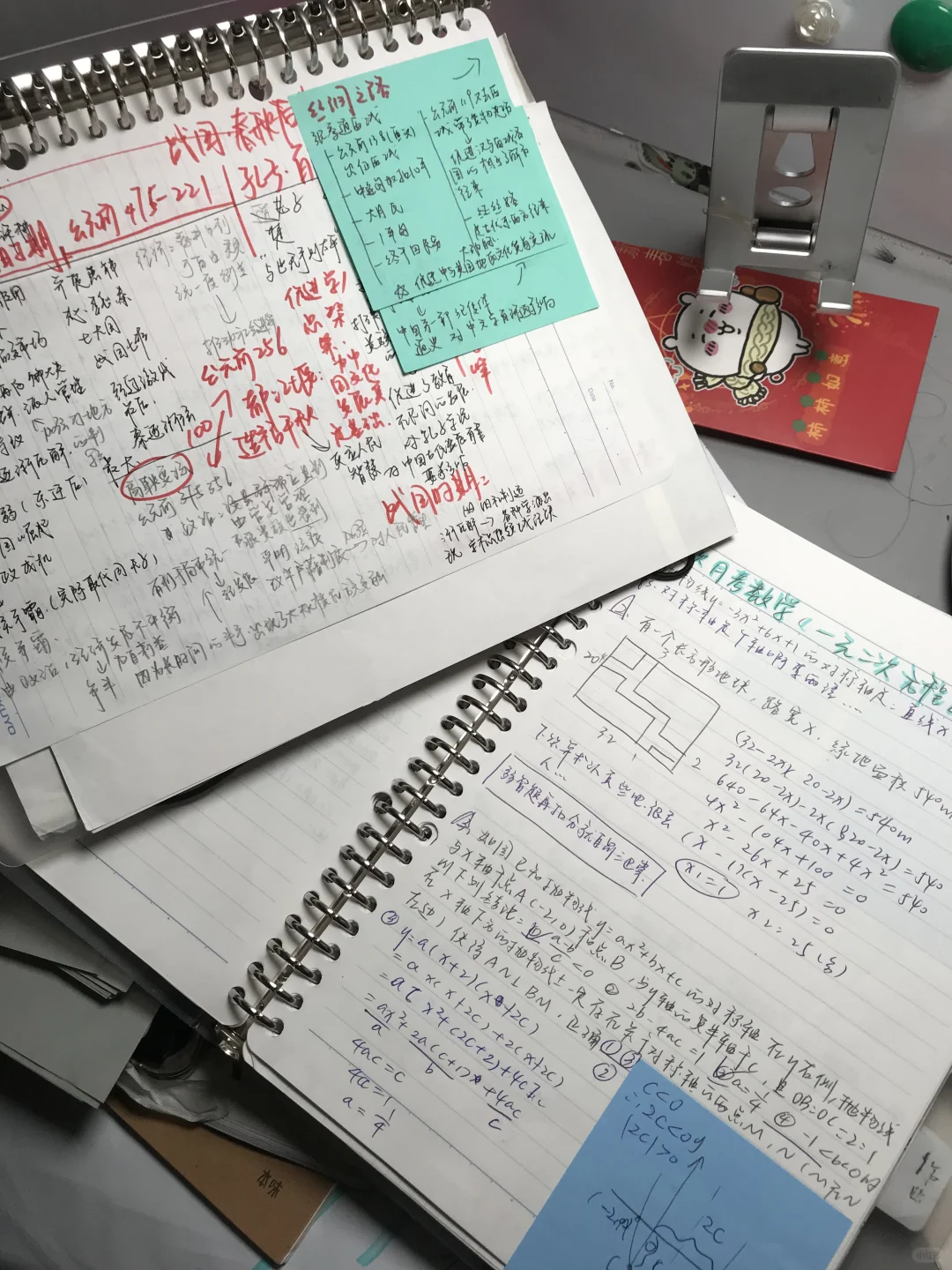 中考倒计时100｜初三｜进步200分好吗-第9张图片-四季读书网