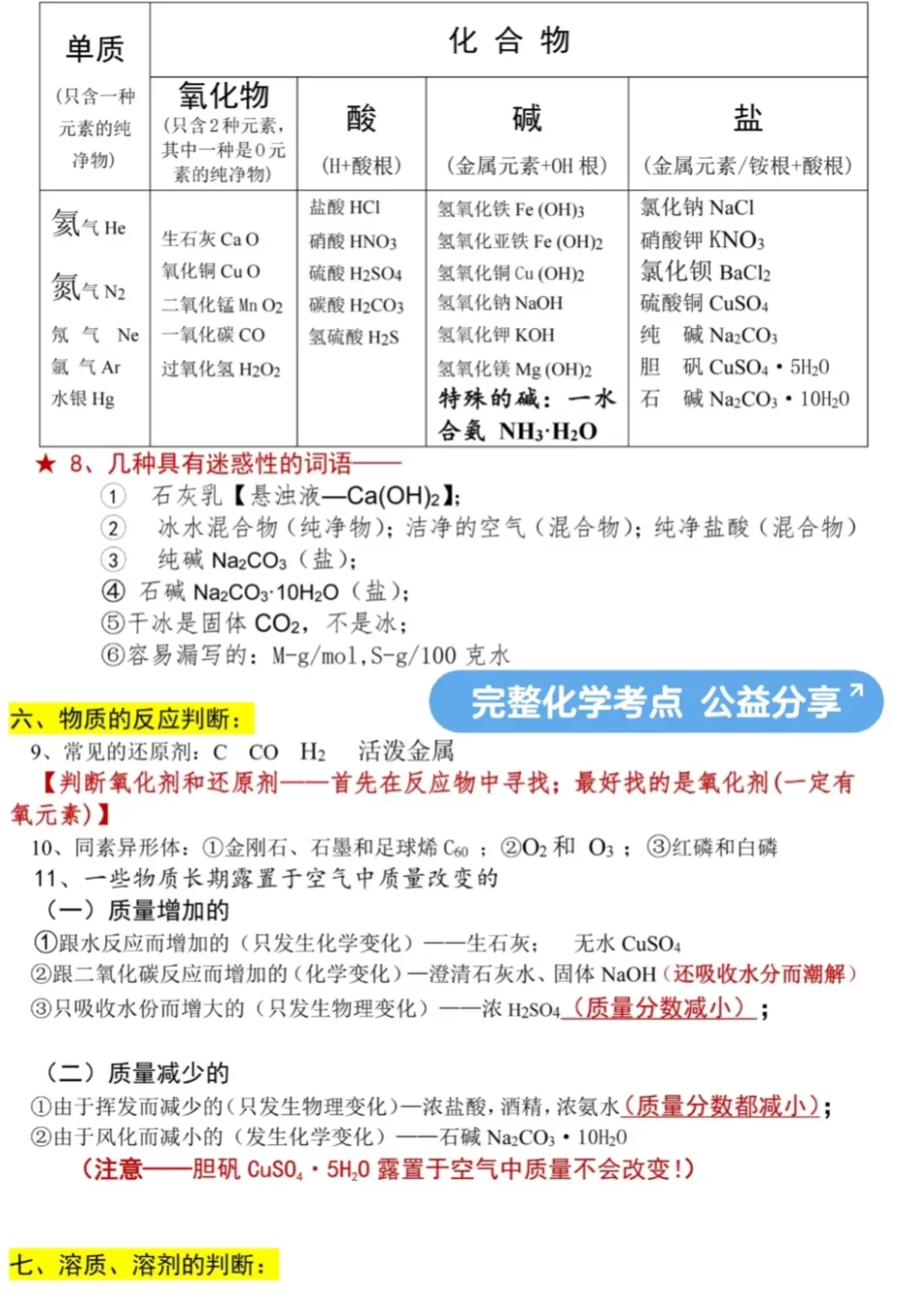 上海中考化学-第4张图片-四季读书网