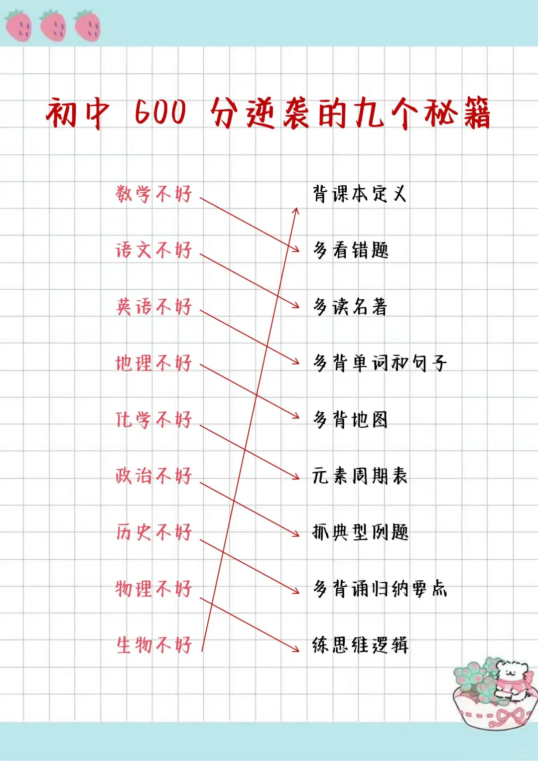 初中生千万不要干的joker行为！-第4张图片-四季读书网